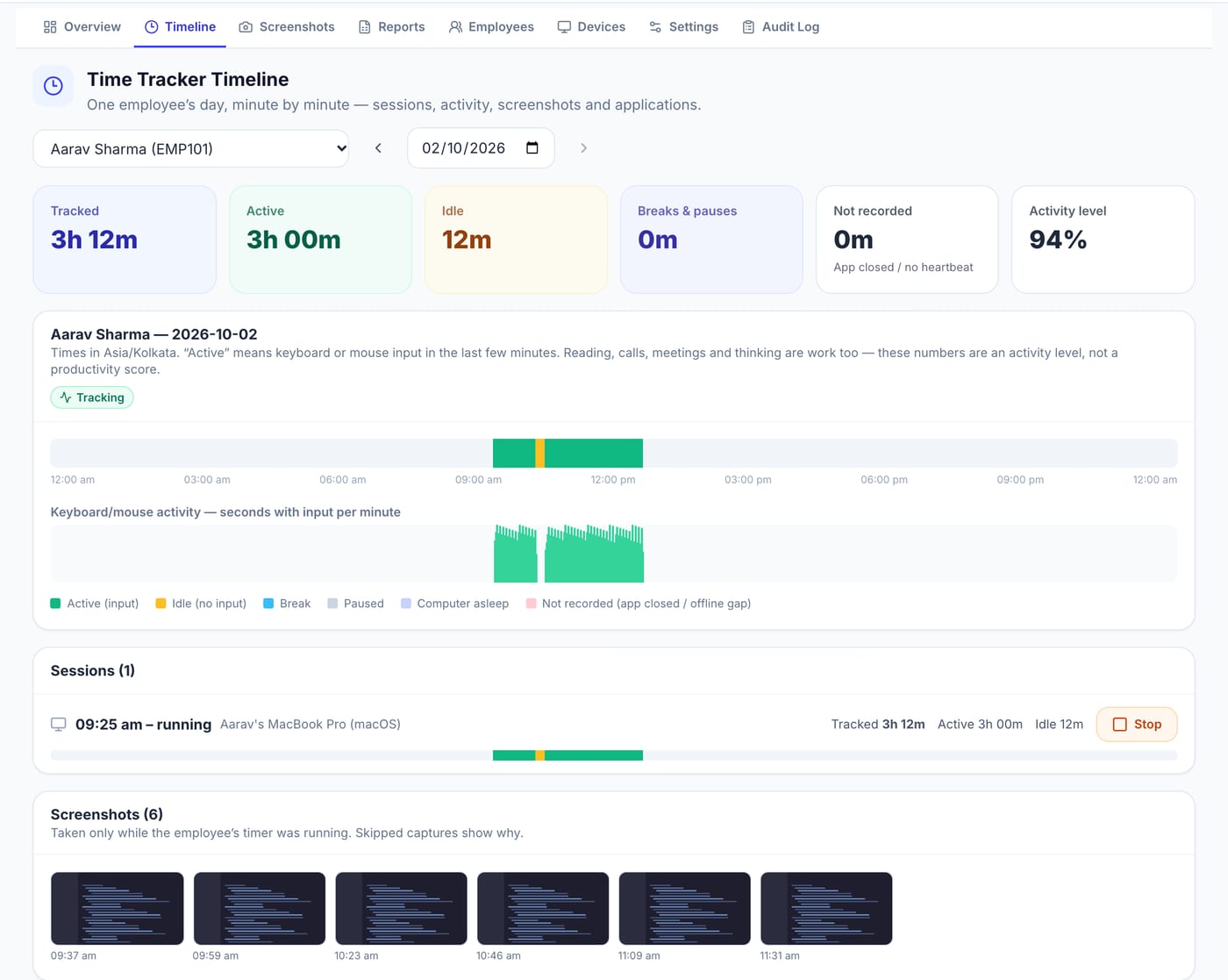 Pedinno Time Tracker timeline showing one employee's day minute by minute